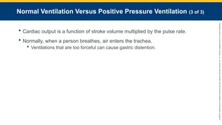 Copyright
©
2023
by
Jones
&
Bartlett
Learning,
LLC,
an
Ascend
Learning
Company
and
the
American
Academy
of
Orthopaedic
Surgeons.
Normal Ventilation Versus Positive Pressure Ventilation (3 of 3)
 Cardiac output is a function of stroke volume multiplied by the pulse rate.
 Normally, when a person breathes, air enters the trachea.
 Ventilations that are too forceful can cause gastric distention.
 