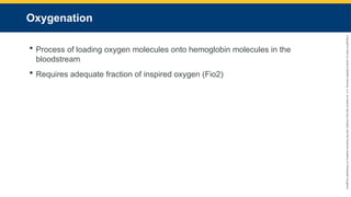 Copyright
©
2023
by
Jones
&
Bartlett
Learning,
LLC,
an
Ascend
Learning
Company
and
the
American
Academy
of
Orthopaedic
Surgeons.
Oxygenation
 Process of loading oxygen molecules onto hemoglobin molecules in the
bloodstream
 Requires adequate fraction of inspired oxygen (Fio2)
 