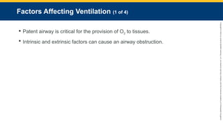 Copyright
©
2023
by
Jones
&
Bartlett
Learning,
LLC,
an
Ascend
Learning
Company
and
the
American
Academy
of
Orthopaedic
Surgeons.
Factors Affecting Ventilation (1 of 4)
 Patent airway is critical for the provision of O2 to tissues.
 Intrinsic and extrinsic factors can cause an airway obstruction.
 