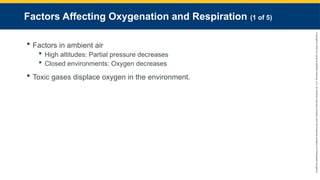Copyright
©
2023
by
Jones
&
Bartlett
Learning,
LLC,
an
Ascend
Learning
Company
and
the
American
Academy
of
Orthopaedic
Surgeons.
Factors Affecting Oxygenation and Respiration (1 of 5)
 Factors in ambient air
 High altitudes: Partial pressure decreases
 Closed environments: Oxygen decreases
 Toxic gases displace oxygen in the environment.
 