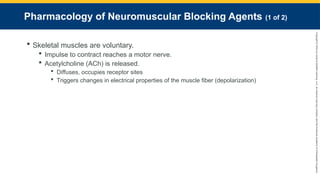 Copyright
©
2023
by
Jones
&
Bartlett
Learning,
LLC,
an
Ascend
Learning
Company
and
the
American
Academy
of
Orthopaedic
Surgeons.
Pharmacology of Neuromuscular Blocking Agents (1 of 2)
 Skeletal muscles are voluntary.
 Impulse to contract reaches a motor nerve.
 Acetylcholine (ACh) is released.
 Diffuses, occupies receptor sites
 Triggers changes in electrical properties of the muscle fiber (depolarization)
 