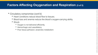 Copyright
©
2023
by
Jones
&
Bartlett
Learning,
LLC,
an
Ascend
Learning
Company
and
the
American
Academy
of
Orthopaedic
Surgeons.
Factors Affecting Oxygenation and Respiration (5 of 5)
 Circulatory compromise (cont’d)
 Heart conditions reduce blood flow to tissues.
 Blood loss and anemia reduce the blood’s oxygen-carrying ability.
 Shock
 Oxygen is not delivered efficiently.
 Hemorrhagic and vasodilatory
 Poor tissue perfusion; anaerobic metabolism
 