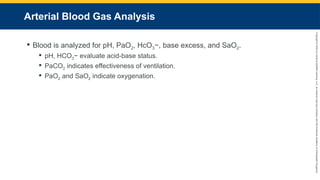Copyright
©
2023
by
Jones
&
Bartlett
Learning,
LLC,
an
Ascend
Learning
Company
and
the
American
Academy
of
Orthopaedic
Surgeons.
Arterial Blood Gas Analysis
 Blood is analyzed for pH, PaO2, HcO3−, base excess, and SaO2.
 pH, HCO3− evaluate acid-base status.
 PaCO2 indicates effectiveness of ventilation.
 PaO2 and SaO2 indicate oxygenation.
 