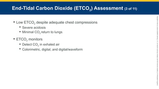 Copyright
©
2023
by
Jones
&
Bartlett
Learning,
LLC,
an
Ascend
Learning
Company
and
the
American
Academy
of
Orthopaedic
Surgeons.
End-Tidal Carbon Dioxide (ETCO2) Assessment (3 of 11)
 Low ETCO2 despite adequate chest compressions
 Severe acidosis
 Minimal CO2 return to lungs
 ETCO2 monitors
 Detect CO2 in exhaled air
 Colorimetric, digital, and digital/waveform
 