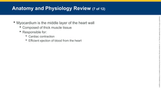 Copyright
©
2023
by
Jones
&
Bartlett
Learning,
LLC,
an
Ascend
Learning
Company
and
the
American
Academy
of
Orthopaedic
Surgeons.
Anatomy and Physiology Review (7 of 12)
 Myocardium is the middle layer of the heart wall
 Composed of thick muscle tissue
 Responsible for:
 Cardiac contraction
 Efficient ejection of blood from the heart
 