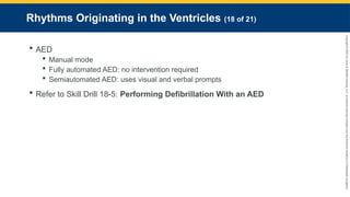 Copyright
©
2023
by
Jones
&
Bartlett
Learning,
LLC,
an
Ascend
Learning
Company
and
the
American
Academy
of
Orthopaedic
Surgeons.
Rhythms Originating in the Ventricles (18 of 21)
 AED
 Manual mode
 Fully automated AED: no intervention required
 Semiautomated AED: uses visual and verbal prompts
 Refer to Skill Drill 18-5: Performing Defibrillation With an AED
 
