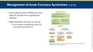 Copyright
©
2023
by
Jones
&
Bartlett
Learning,
LLC,
an
Ascend
Learning
Company
and
the
American
Academy
of
Orthopaedic
Surgeons.
Management of Acute Coronary Syndromes (1 of 14)
 ACS patients with STEMI are most
likely to benefit from reperfusion
therapy.
 Start treatment at once on arrival
 Even before completing history or
secondary assessment
Reprinted with permission Advanced Cardiovascular Life Support Provider Manual
©2020 American Heart Association, Inc.
 