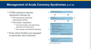 Copyright
©
2023
by
Jones
&
Bartlett
Learning,
LLC,
an
Ascend
Learning
Company
and
the
American
Academy
of
Orthopaedic
Surgeons.
Management of Acute Coronary Syndromes (8 of 14)
 STEMI treatment requires
reperfusion therapy by:
 Percutaneous coronary
intervention (PCI)
 Fibrinolytic medication
 Converts body’s clot-dissolving
enzyme into active form
 Can cause uncontrolled bleeding
 Know which facilities are equipped
to administer each treatment.
© Jones & Bartlett Learning.
 