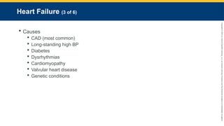 Copyright
©
2023
by
Jones
&
Bartlett
Learning,
LLC,
an
Ascend
Learning
Company
and
the
American
Academy
of
Orthopaedic
Surgeons.
Heart Failure (3 of 6)
 Causes
 CAD (most common)
 Long-standing high BP
 Diabetes
 Dysrhythmias
 Cardiomyopathy
 Valvular heart disease
 Genetic conditions
 