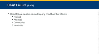 Copyright
©
2023
by
Jones
&
Bartlett
Learning,
LLC,
an
Ascend
Learning
Company
and
the
American
Academy
of
Orthopaedic
Surgeons.
Heart Failure (6 of 6)
 Heart failure can be caused by any condition that affects:
 Preload
 Afterload
 Contractility
 Heart rate
 