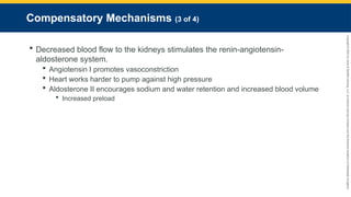 Copyright
©
2023
by
Jones
&
Bartlett
Learning,
LLC,
an
Ascend
Learning
Company
and
the
American
Academy
of
Orthopaedic
Surgeons.
Compensatory Mechanisms (3 of 4)
 Decreased blood flow to the kidneys stimulates the renin-angiotensin-
aldosterone system.
 Angiotensin I promotes vasoconstriction
 Heart works harder to pump against high pressure
 Aldosterone II encourages sodium and water retention and increased blood volume
 Increased preload
 