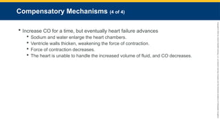 Copyright
©
2023
by
Jones
&
Bartlett
Learning,
LLC,
an
Ascend
Learning
Company
and
the
American
Academy
of
Orthopaedic
Surgeons.
Compensatory Mechanisms (4 of 4)
 Increase CO for a time, but eventually heart failure advances
 Sodium and water enlarge the heart chambers.
 Ventricle walls thicken, weakening the force of contraction.
 Force of contraction decreases.
 The heart is unable to handle the increased volume of fluid, and CO decreases.
 