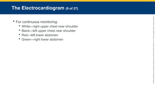 Copyright
©
2023
by
Jones
&
Bartlett
Learning,
LLC,
an
Ascend
Learning
Company
and
the
American
Academy
of
Orthopaedic
Surgeons.
The Electrocardiogram (9 of 27)
 For continuous monitoring:
 White—right upper chest near shoulder
 Black—left upper chest near shoulder
 Red—left lower abdomen
 Green—right lower abdomen
 