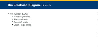 Copyright
©
2023
by
Jones
&
Bartlett
Learning,
LLC,
an
Ascend
Learning
Company
and
the
American
Academy
of
Orthopaedic
Surgeons.
The Electrocardiogram (10 of 27)
 For 12-lead ECG:
 White—right wrist
 Black—left wrist
 Red—left ankle
 Green—right ankle
 