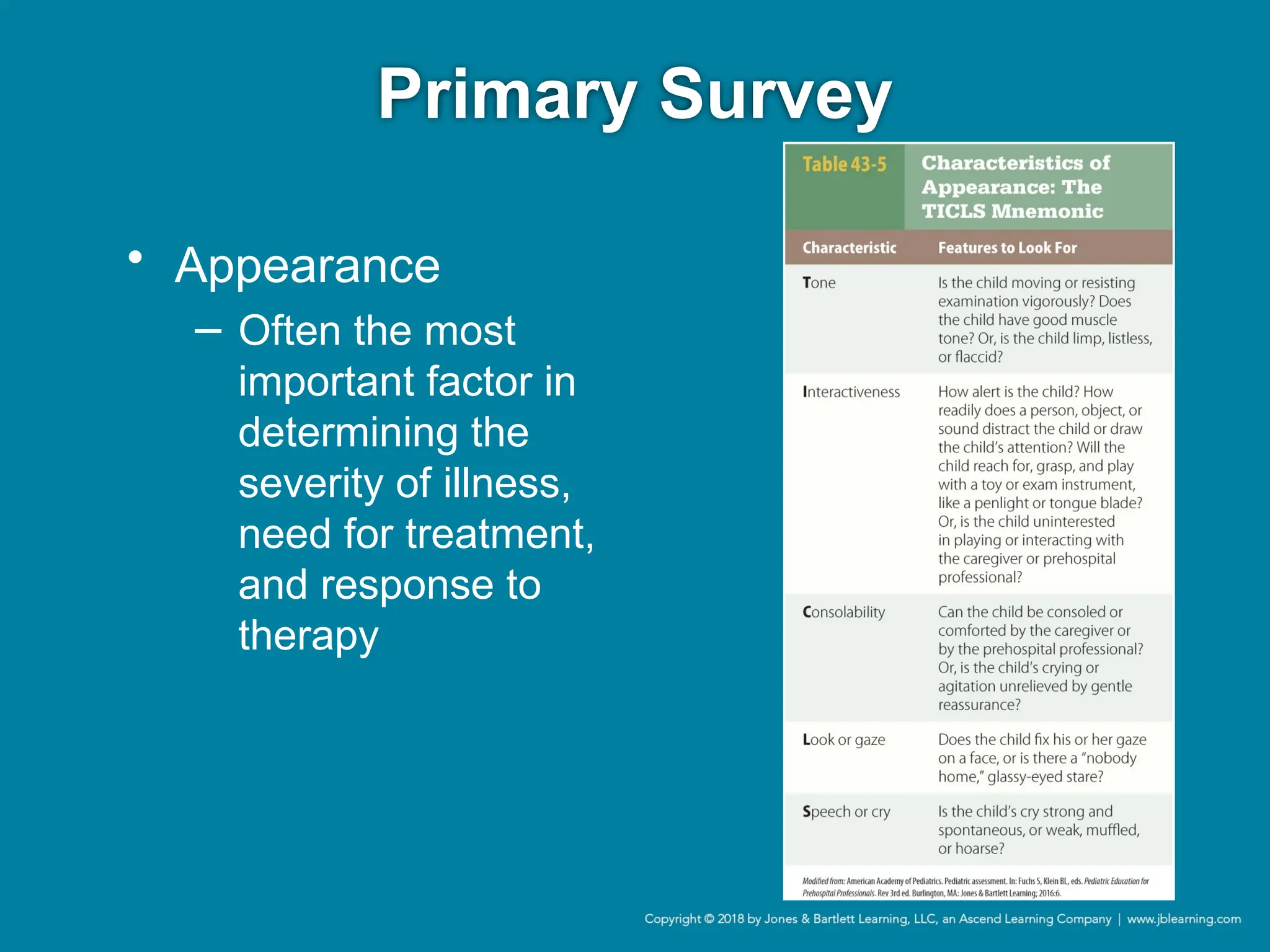 Primary Survey
• Appearance
− Often the most
important factor in
determining the
severity of illness,
need for treatment,
and response to
therapy
 
