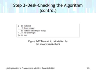 Chapter 02 - Problem Solving | PPT