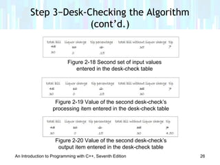 Chapter 02 - Problem Solving | PPT