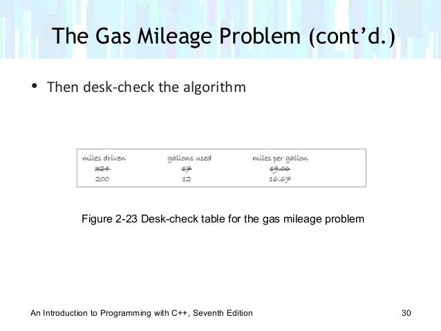 Chapter 02 Problem Solving