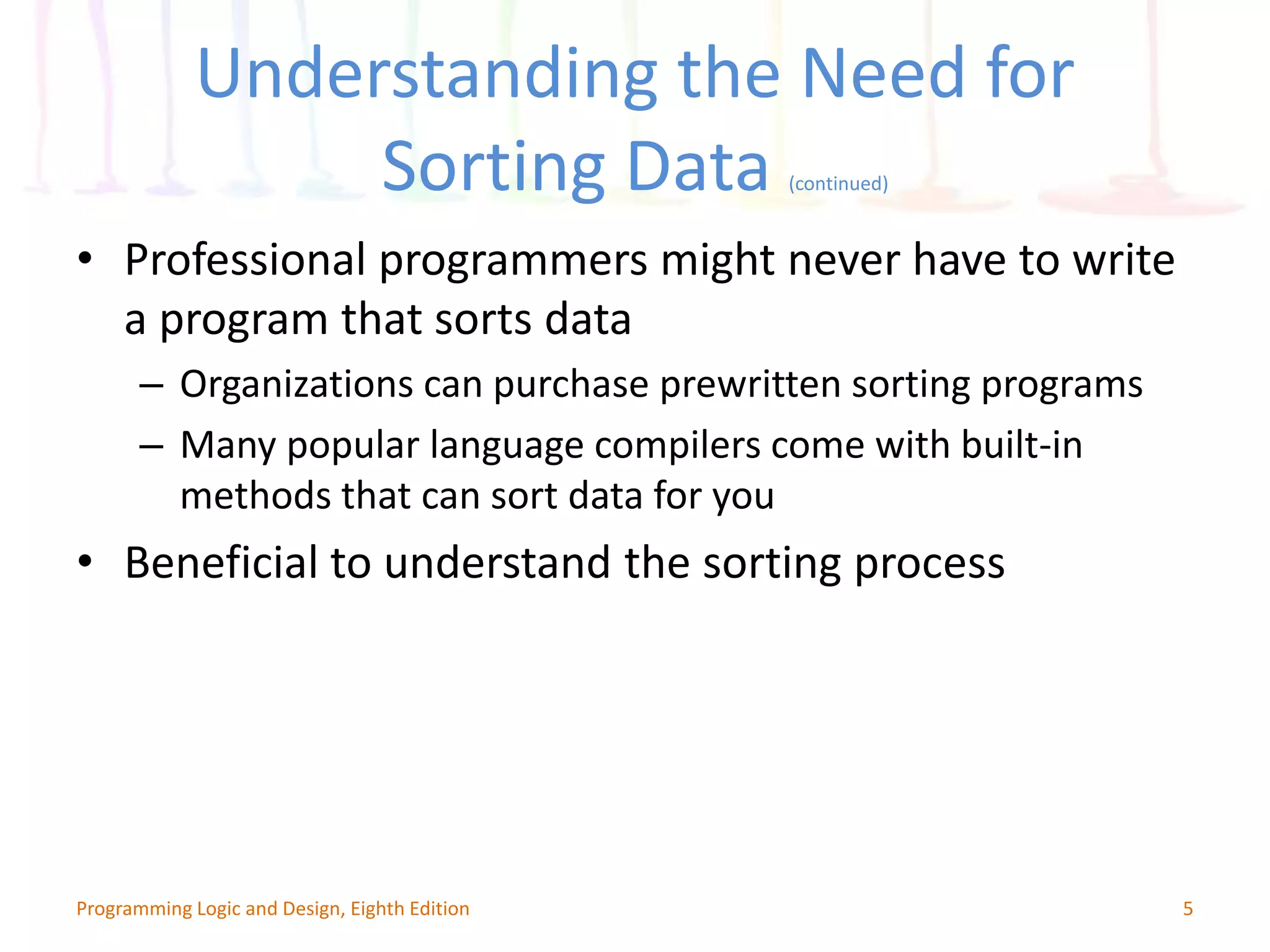 Understanding the Need for Sorting Data (continued) • Professional programmers might never have to write a program that sorts data – Organizations can purchase prewritten sorting programs – Many popular language compilers come with built-in methods that can sort data for you • Beneficial to understand the sorting process 5Programming Logic and Design, Eighth Edition 
