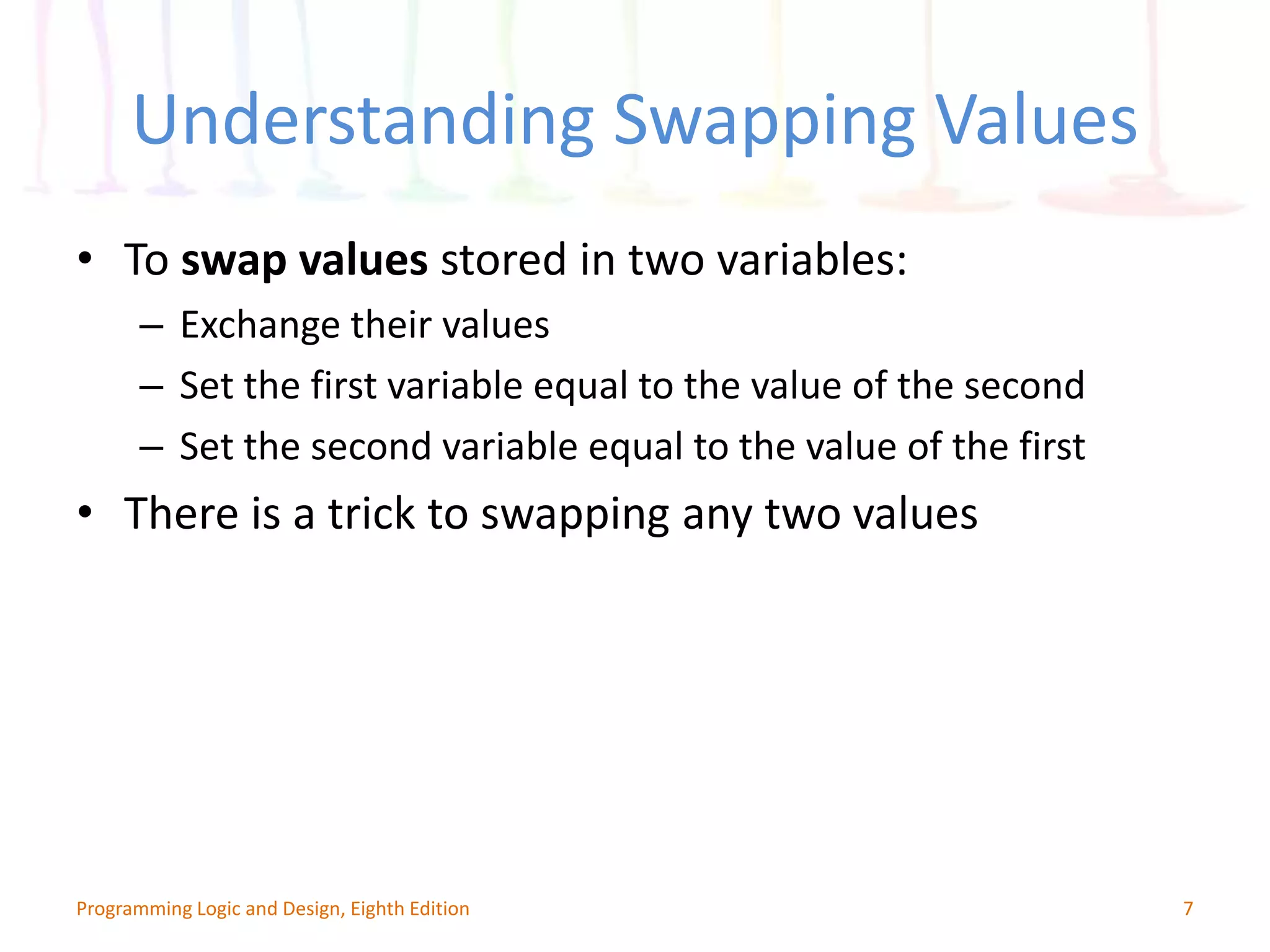 Understanding Swapping Values 7Programming Logic and Design, Eighth Edition • To swap values stored in two variables: – Exchange their values – Set the first variable equal to the value of the second – Set the second variable equal to the value of the first • There is a trick to swapping any two values 