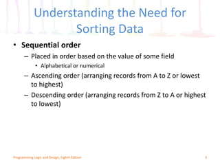 Programming Logic and Design: Working with Data | PPTX | Databases ...