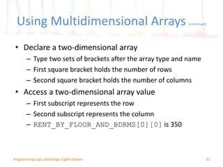 Using Multidimensional Arrays (continued)
32Programming Logic and Design, Eighth Edition
• Declare a two-dimensional array
– Type two sets of brackets after the array type and name
– First square bracket holds the number of rows
– Second square bracket holds the number of columns
• Access a two-dimensional array value
– First subscript represents the row
– Second subscript represents the column
– RENT_BY_FLOOR_AND_BDRMS[0][0] is 350
 