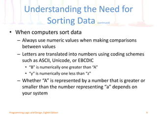 Understanding the Need for
Sorting Data (continued)
• When computers sort data
– Always use numeric values when making comparisons
between values
– Letters are translated into numbers using coding schemes
such as ASCII, Unicode, or EBCDIC
• “B” is numerically one greater than “A”
• “y” is numerically one less than “z”
– Whether “A” is represented by a number that is greater or
smaller than the number representing “a” depends on
your system
4Programming Logic and Design, Eighth Edition
 