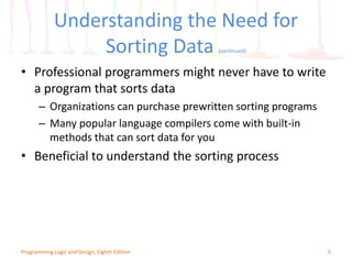 Understanding the Need for
Sorting Data (continued)
• Professional programmers might never have to write
a program that sorts data
– Organizations can purchase prewritten sorting programs
– Many popular language compilers come with built-in
methods that can sort data for you
• Beneficial to understand the sorting process
5Programming Logic and Design, Eighth Edition
 