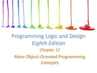 Programming Logic and Design
Eighth Edition
Chapter 11
More Object-Oriented Programming
Concepts
 