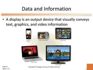Data and Information
• A display is an output device that visually conveys
text, graphics, and video information
Page 14
Figure 1-17
Copyright © Cengage Learning. All rights reserved.
 