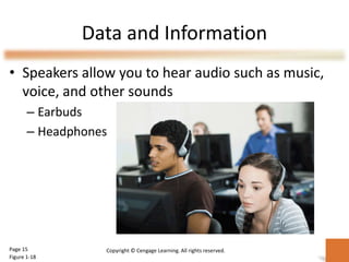Data and Information
• Speakers allow you to hear audio such as music,
voice, and other sounds
– Earbuds
– Headphones
Page 15
Figure 1-18
Copyright © Cengage Learning. All rights reserved.
 