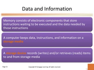 Data and Information
Memory consists of electronic components that store
instructions waiting to be executed and the data needed by
those instructions
A computer keeps data, instructions, and information on a
storage media
A storage device records (writes) and/or retrieves (reads) items
to and from storage media
Page 15 Copyright © Cengage Learning. All rights reserved.
 