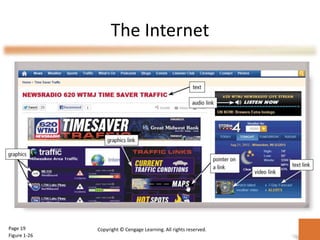 The Internet
Page 19
Figure 1-26
Copyright © Cengage Learning. All rights reserved.
 