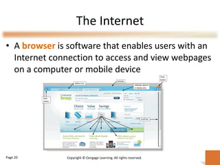 The Internet
• A browser is software that enables users with an
Internet connection to access and view webpages
on a computer or mobile device
Page 20 Copyright © Cengage Learning. All rights reserved.
 