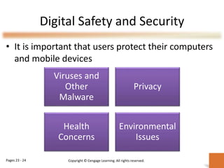 Digital Safety and Security
• It is important that users protect their computers
and mobile devices
Pages 23 - 24 Copyright © Cengage Learning. All rights reserved.
Viruses and
Other
Malware
Privacy
Health
Concerns
Environmental
Issues
 