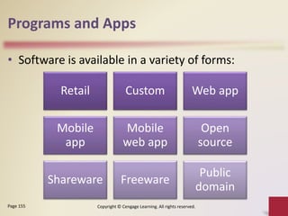 Chapter 4 Programs and Apps | PPTX