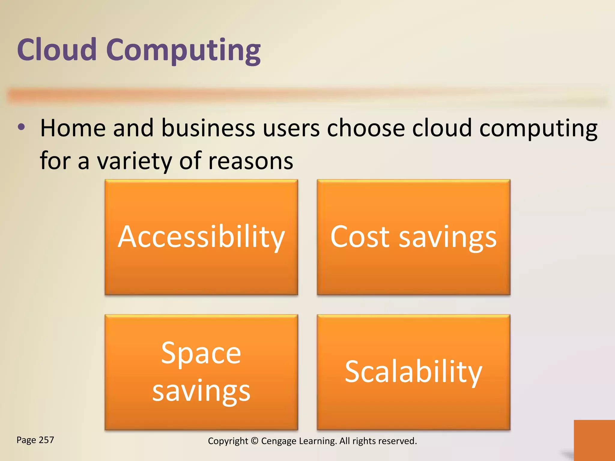 Cloud Computing
• Home and business users choose cloud computing
for a variety of reasons
Copyright © Cengage Learning. All rights reserved.Page 257
Accessibility Cost savings
Space
savings
Scalability
 