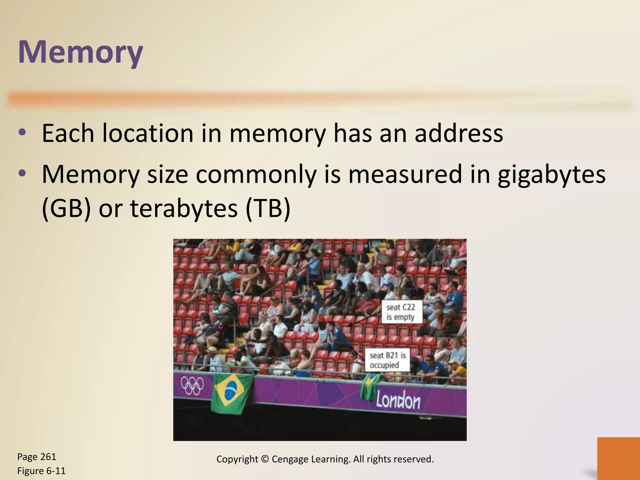 Memory
• Each location in memory has an address
• Memory size commonly is measured in gigabytes
(GB) or terabytes (TB)
Copyright © Cengage Learning. All rights reserved.Page 261
Figure 6-11
 