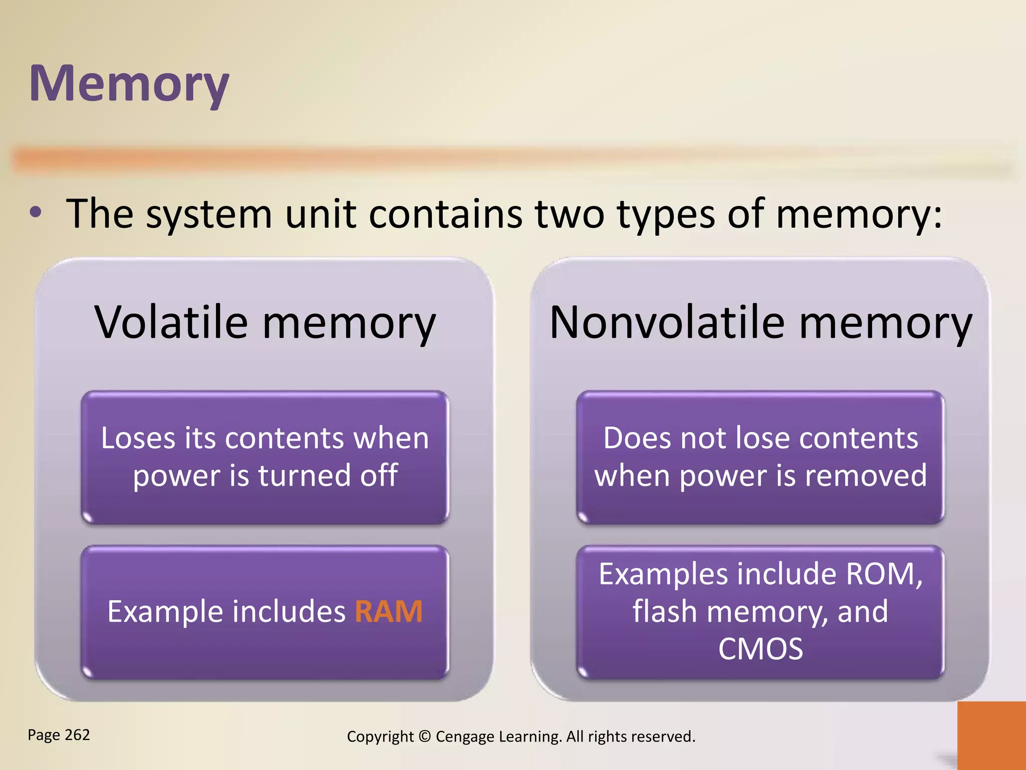 Memory
• The system unit contains two types of memory:
Copyright © Cengage Learning. All rights reserved.Page 262
Volatile memory
Loses its contents when
power is turned off
Example includes RAM
Nonvolatile memory
Does not lose contents
when power is removed
Examples include ROM,
flash memory, and
CMOS
 