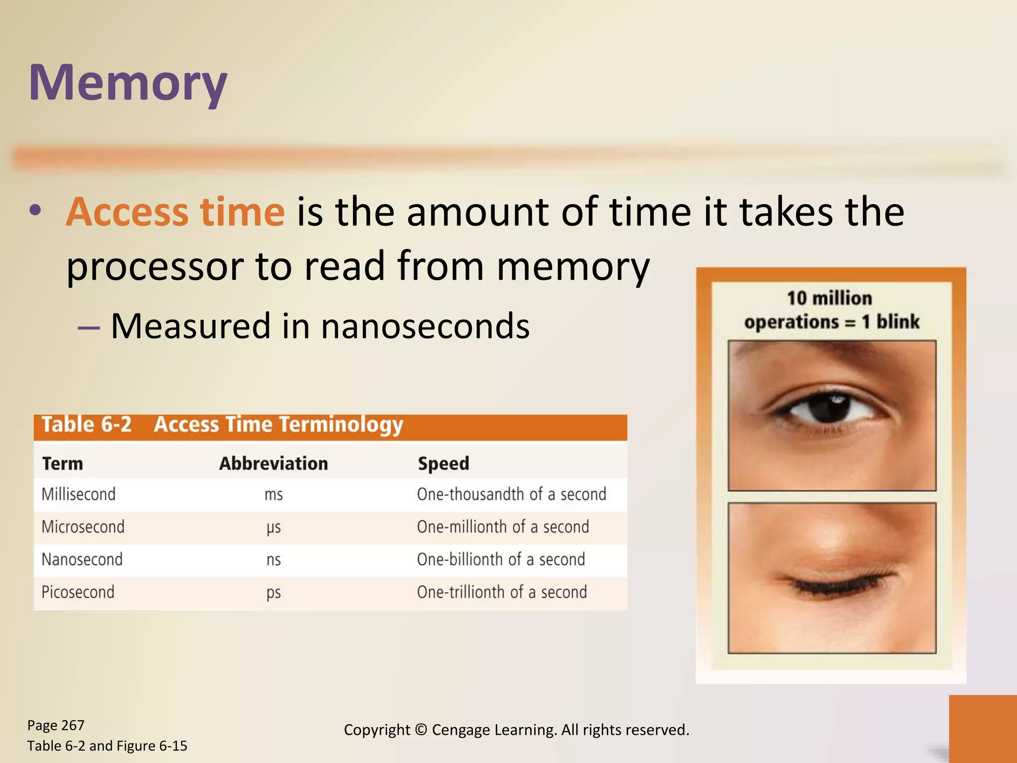 Memory
• Access time is the amount of time it takes the
processor to read from memory
– Measured in nanoseconds
Copyright © Cengage Learning. All rights reserved.Page 267
Table 6-2 and Figure 6-15
 