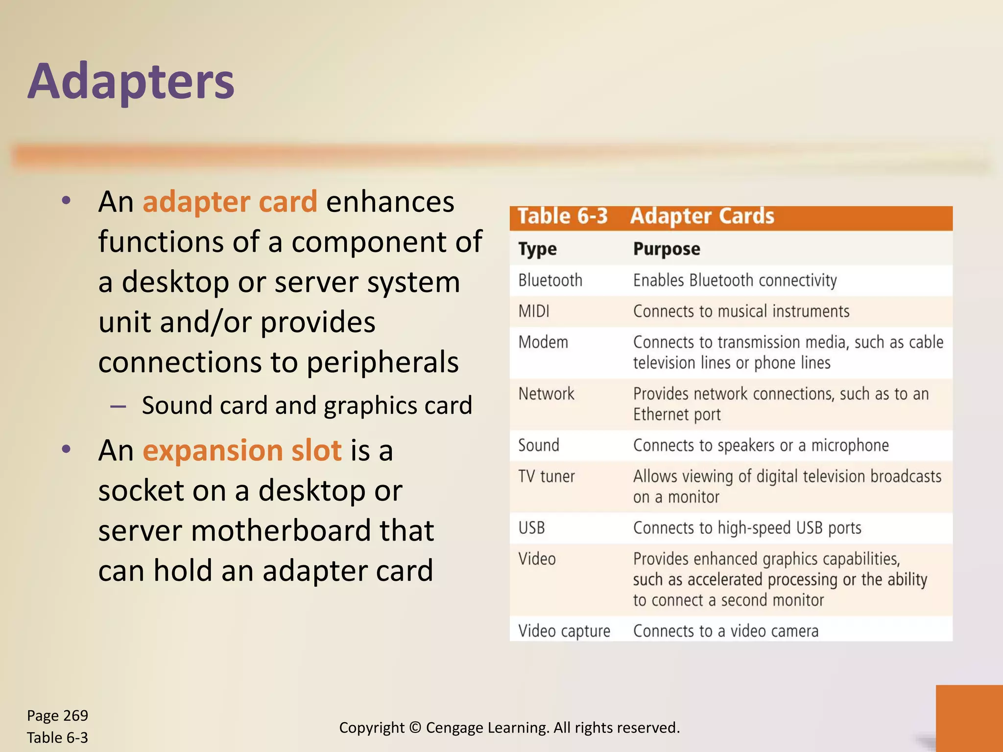 Adapters
• An adapter card enhances
functions of a component of
a desktop or server system
unit and/or provides
connections to peripherals
– Sound card and graphics card
• An expansion slot is a
socket on a desktop or
server motherboard that
can hold an adapter card
Copyright © Cengage Learning. All rights reserved.
Page 269
Table 6-3
 