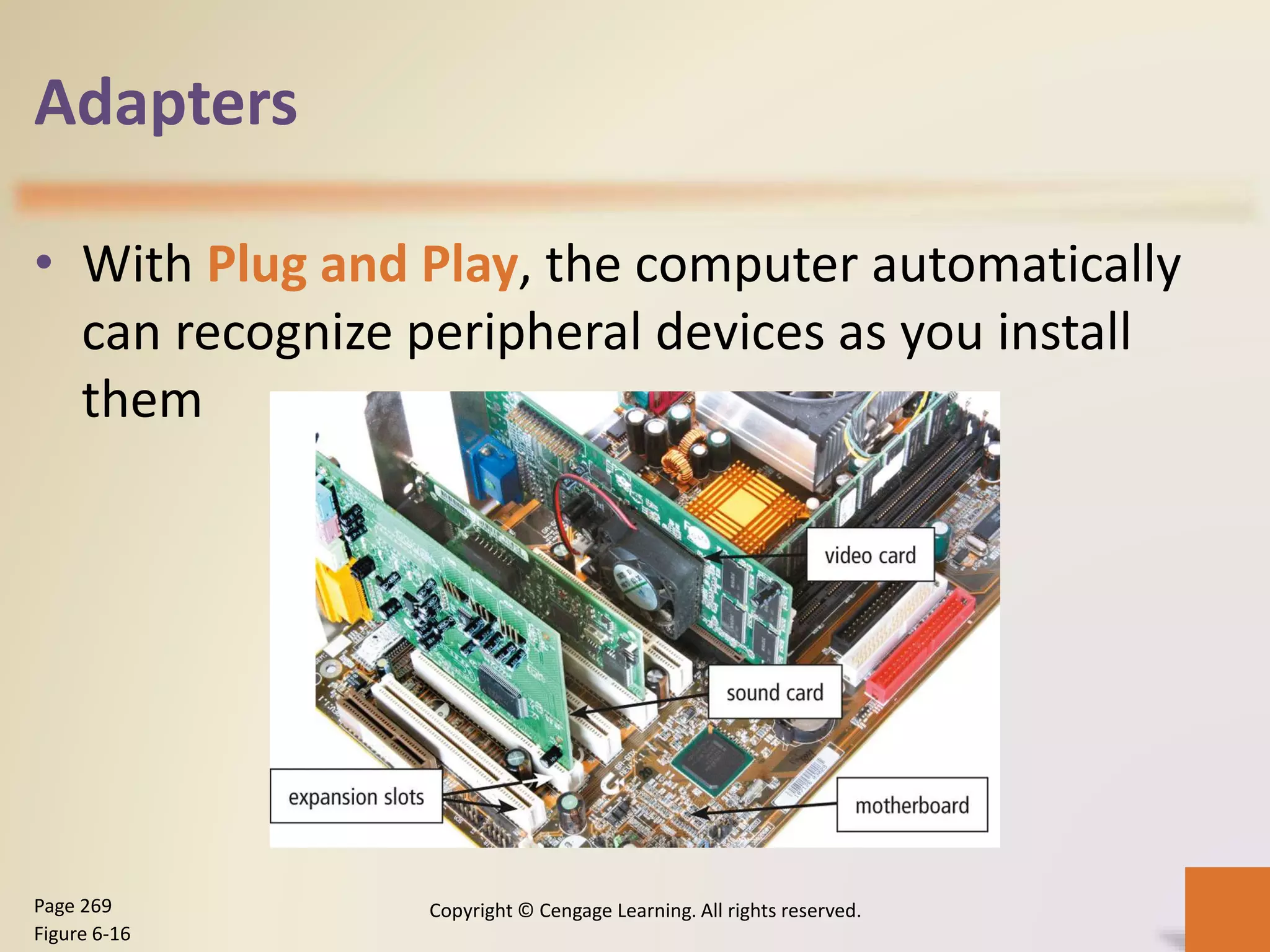 Adapters
• With Plug and Play, the computer automatically
can recognize peripheral devices as you install
them
Copyright © Cengage Learning. All rights reserved.Page 269
Figure 6-16
 