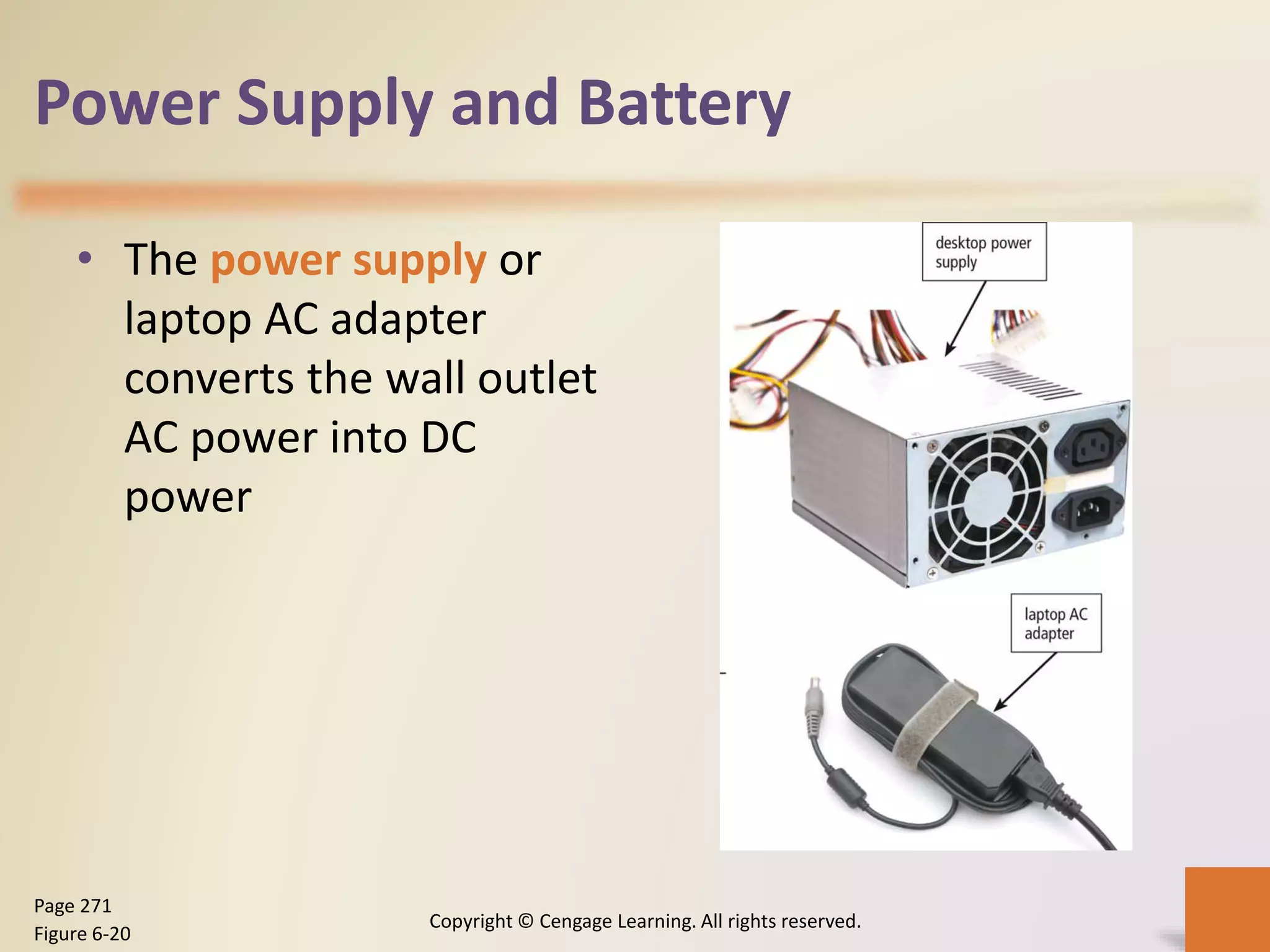 Power Supply and Battery
• The power supply or
laptop AC adapter
converts the wall outlet
AC power into DC
power
Copyright © Cengage Learning. All rights reserved.
Page 271
Figure 6-20
 