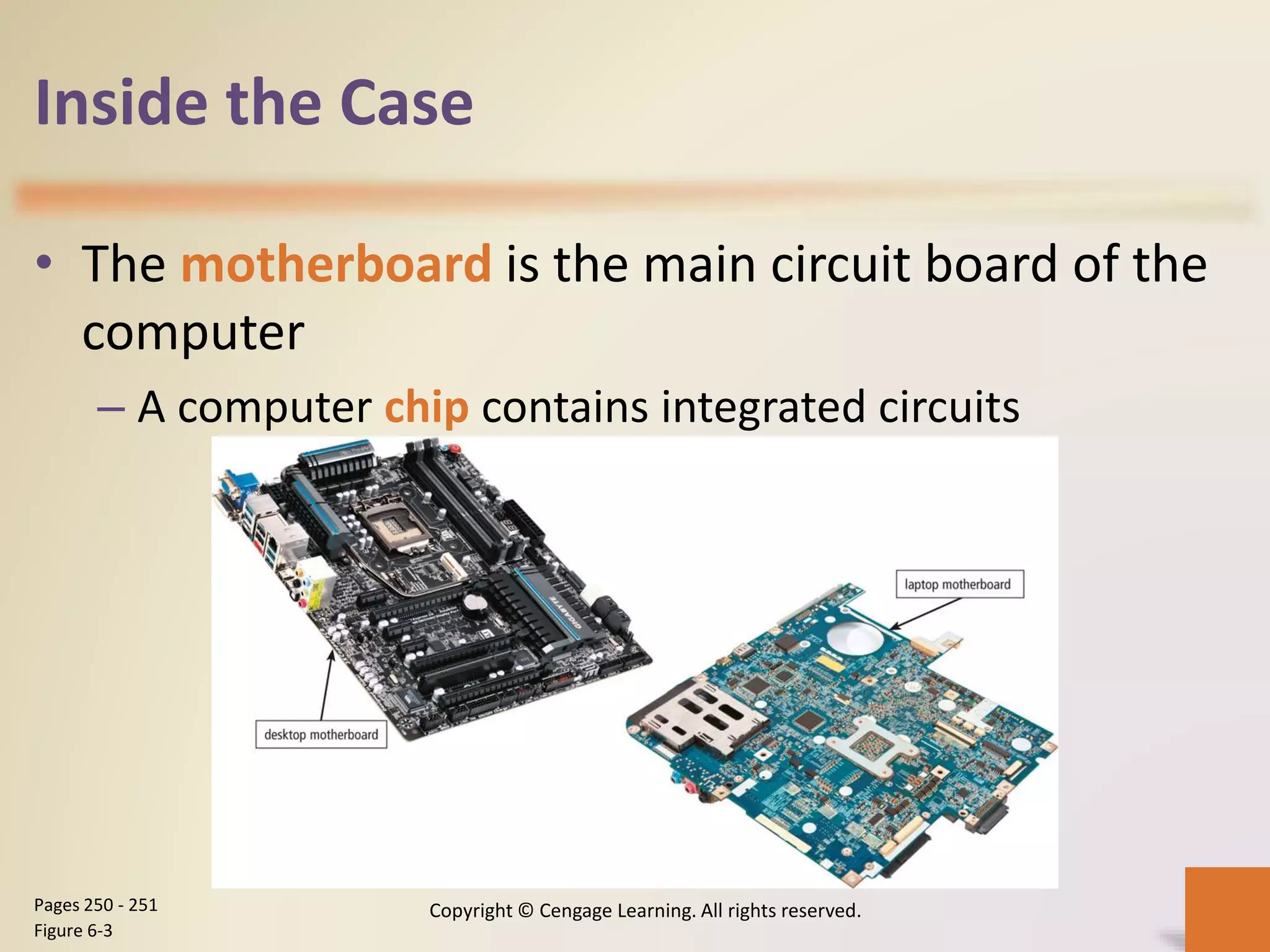 Inside the Case
• The motherboard is the main circuit board of the
computer
– A computer chip contains integrated circuits
Copyright © Cengage Learning. All rights reserved.Pages 250 - 251
Figure 6-3
 