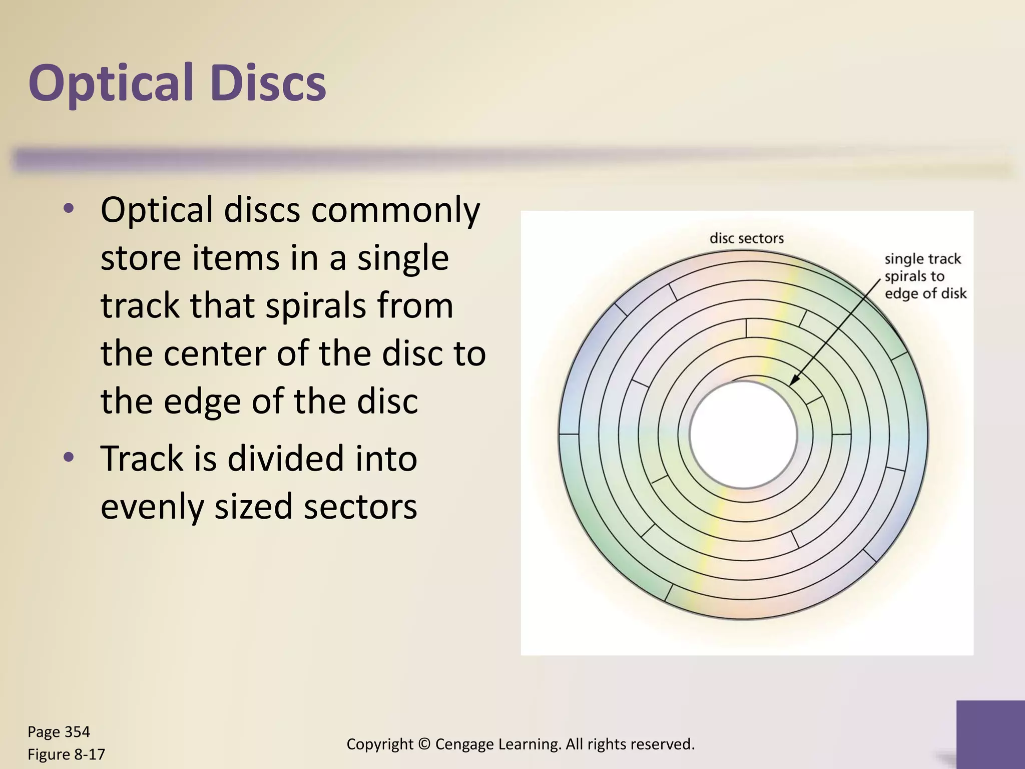 Optical Discs
• Optical discs commonly
store items in a single
track that spirals from
the center of the disc to
the edge of the disc
• Track is divided into
evenly sized sectors
Copyright © Cengage Learning. All rights reserved.
Page 354
Figure 8-17
 