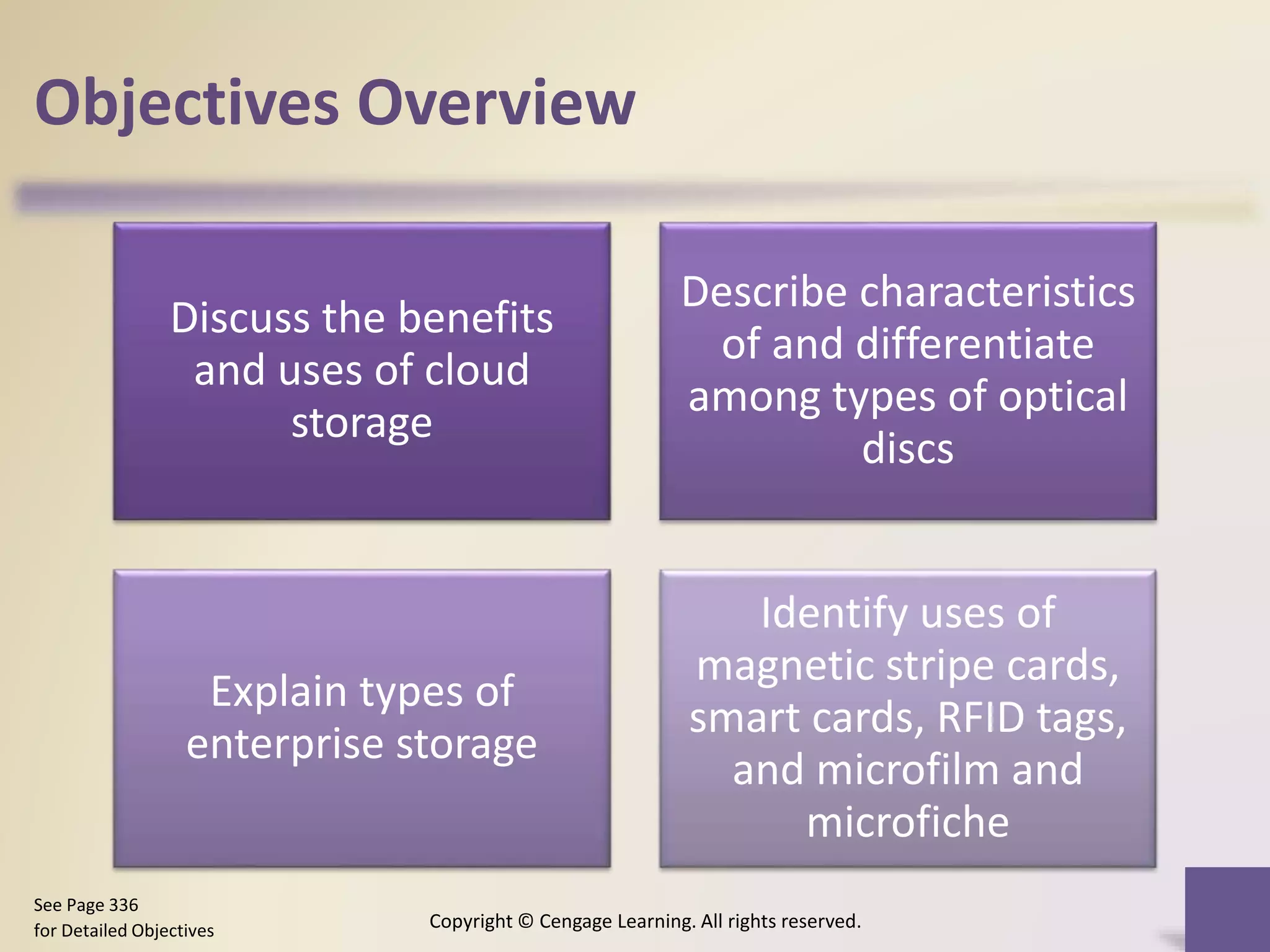 Objectives Overview
Discuss the benefits
and uses of cloud
storage
Describe characteristics
of and differentiate
among types of optical
discs
Explain types of
enterprise storage
Identify uses of
magnetic stripe cards,
smart cards, RFID tags,
and microfilm and
microfiche
Copyright © Cengage Learning. All rights reserved.
See Page 336
for Detailed Objectives
 