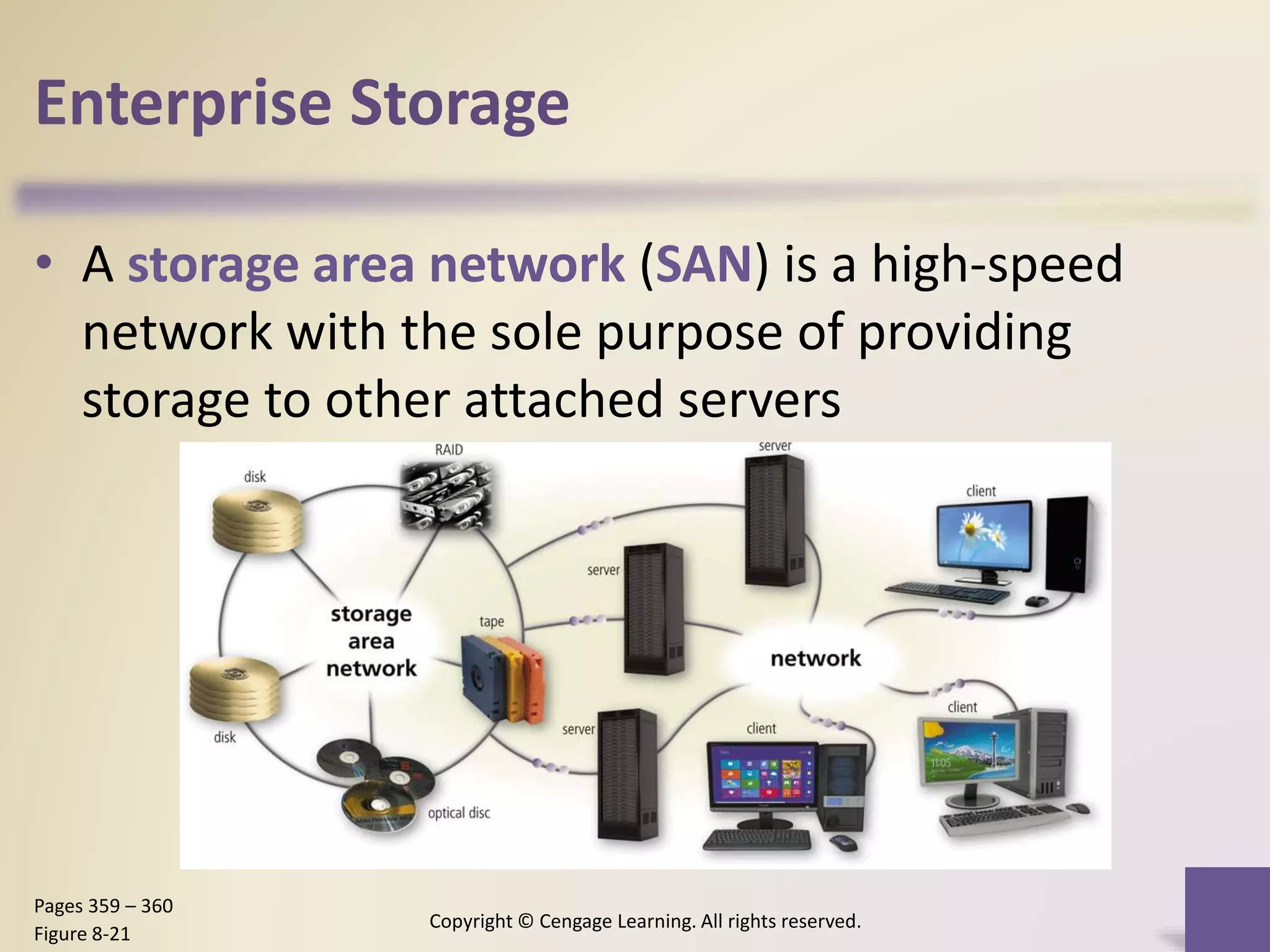 Enterprise Storage
• A storage area network (SAN) is a high-speed
network with the sole purpose of providing
storage to other attached servers
Copyright © Cengage Learning. All rights reserved.
Pages 359 – 360
Figure 8-21
 