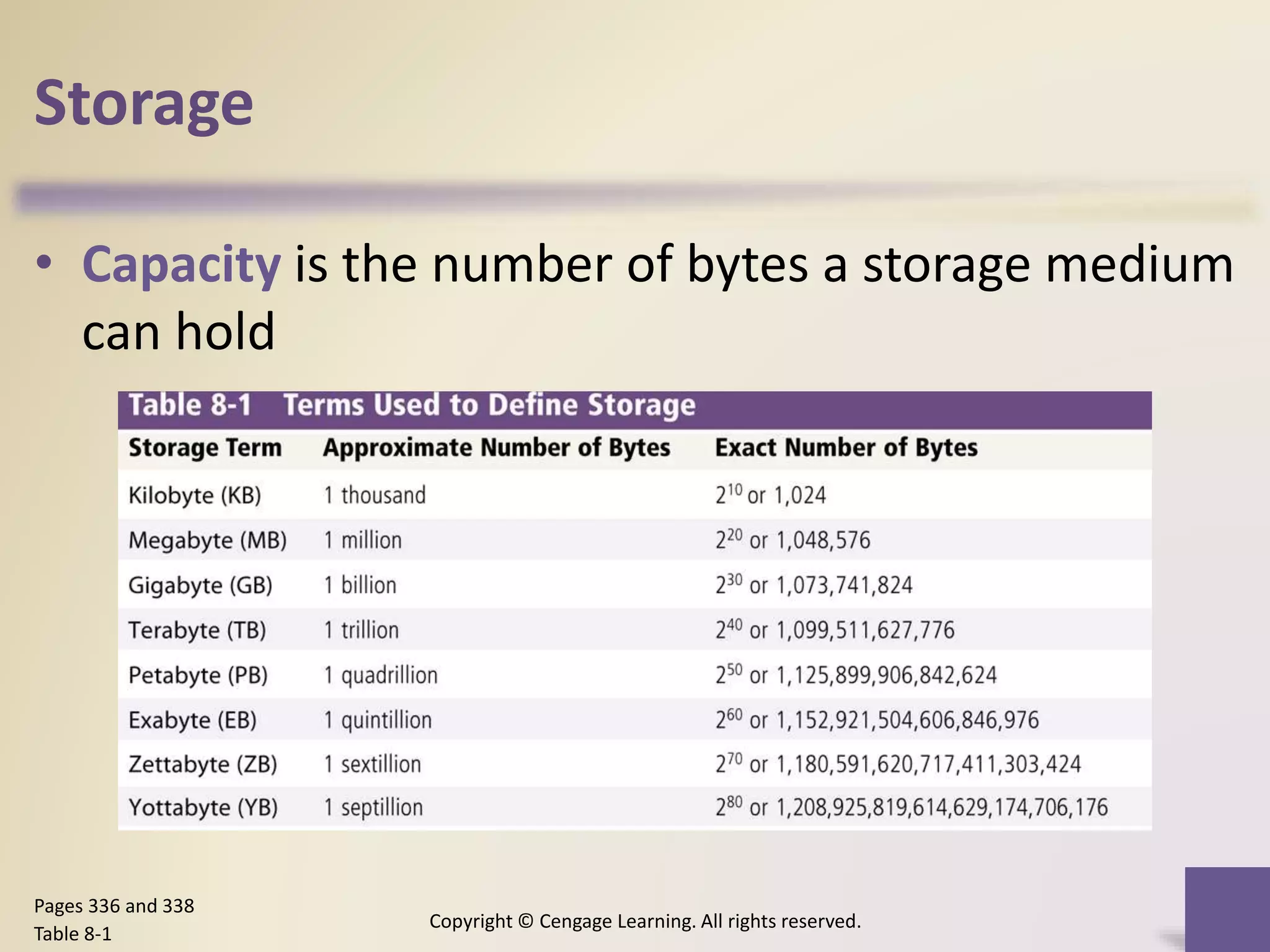 Storage
• Capacity is the number of bytes a storage medium
can hold
Copyright © Cengage Learning. All rights reserved.
Pages 336 and 338
Table 8-1
 