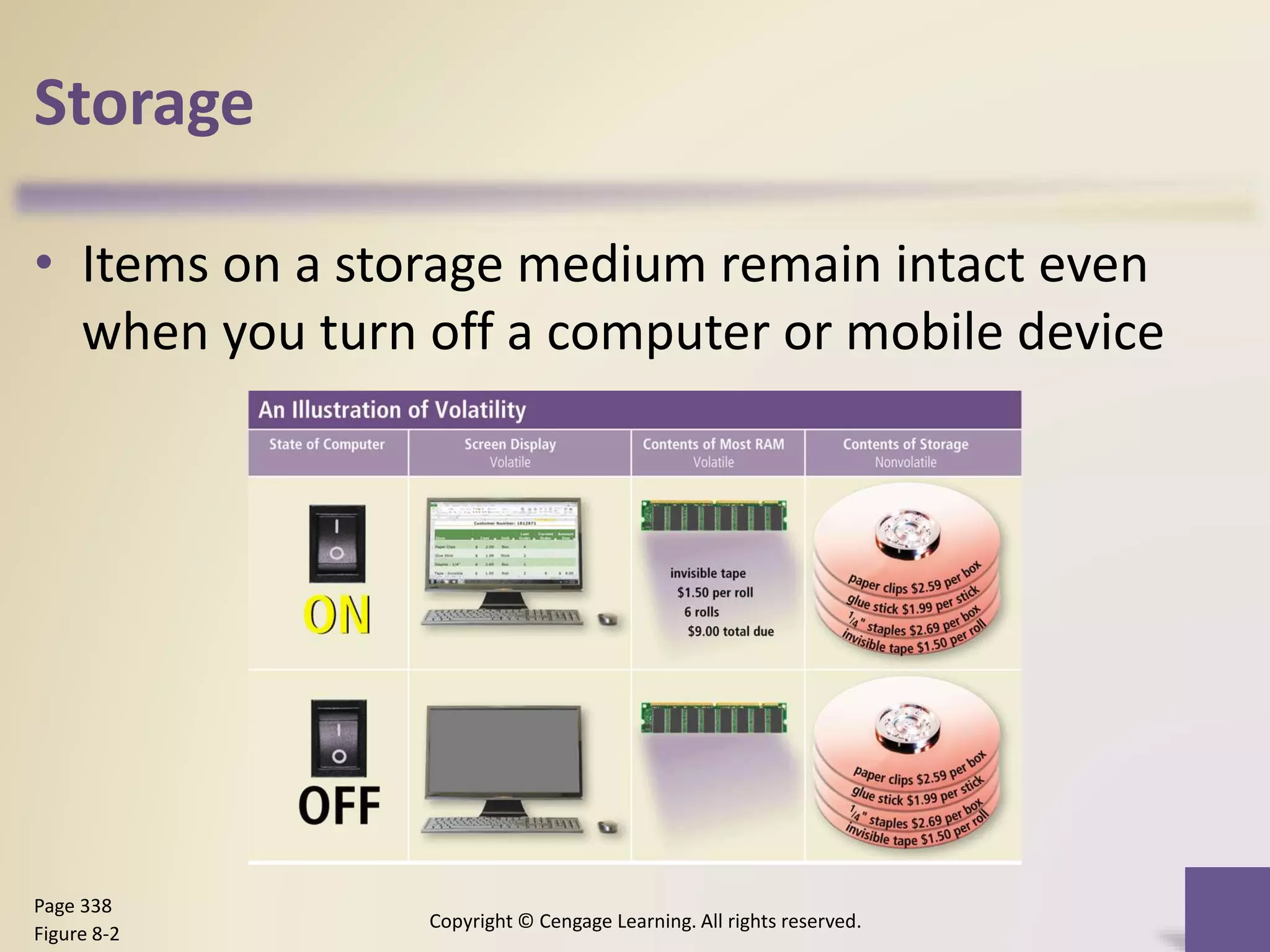 Storage
• Items on a storage medium remain intact even
when you turn off a computer or mobile device
Copyright © Cengage Learning. All rights reserved.
Page 338
Figure 8-2
 