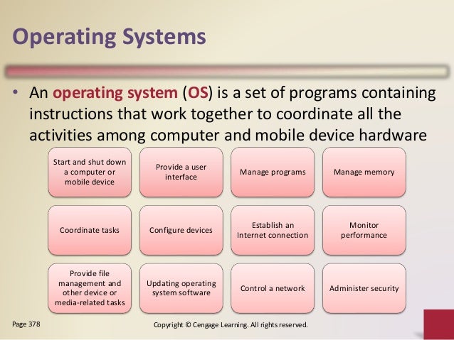 chapter 09 operating systems how an operating system works